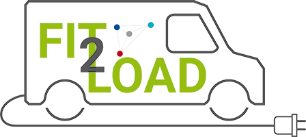 Fit2Load Logo